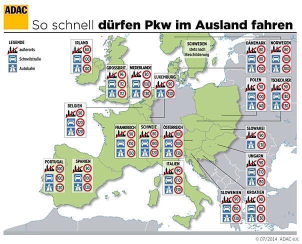 In Europa sind die Tempolimits nicht einheitlich geregelt. Urlauber sollten sich vor der Abreise informieren. 